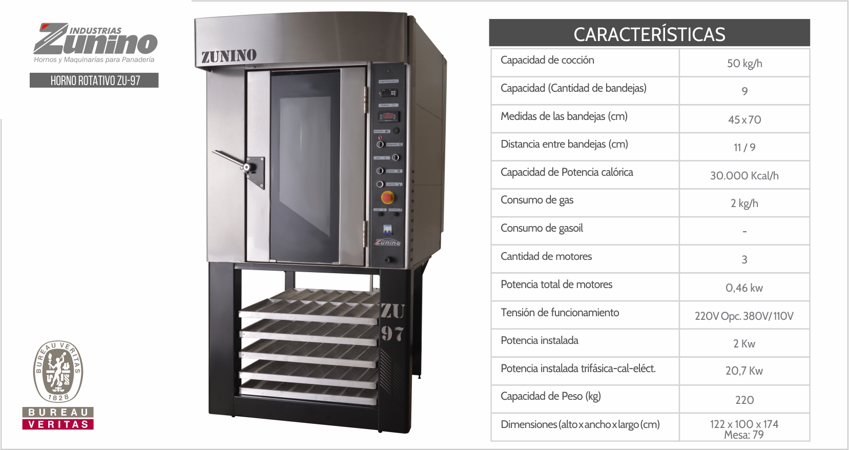 ZUNINO / HORNOS PARA PANADERIA . Descuentos / Financiación - HORNO ROTATIVO  ZU97